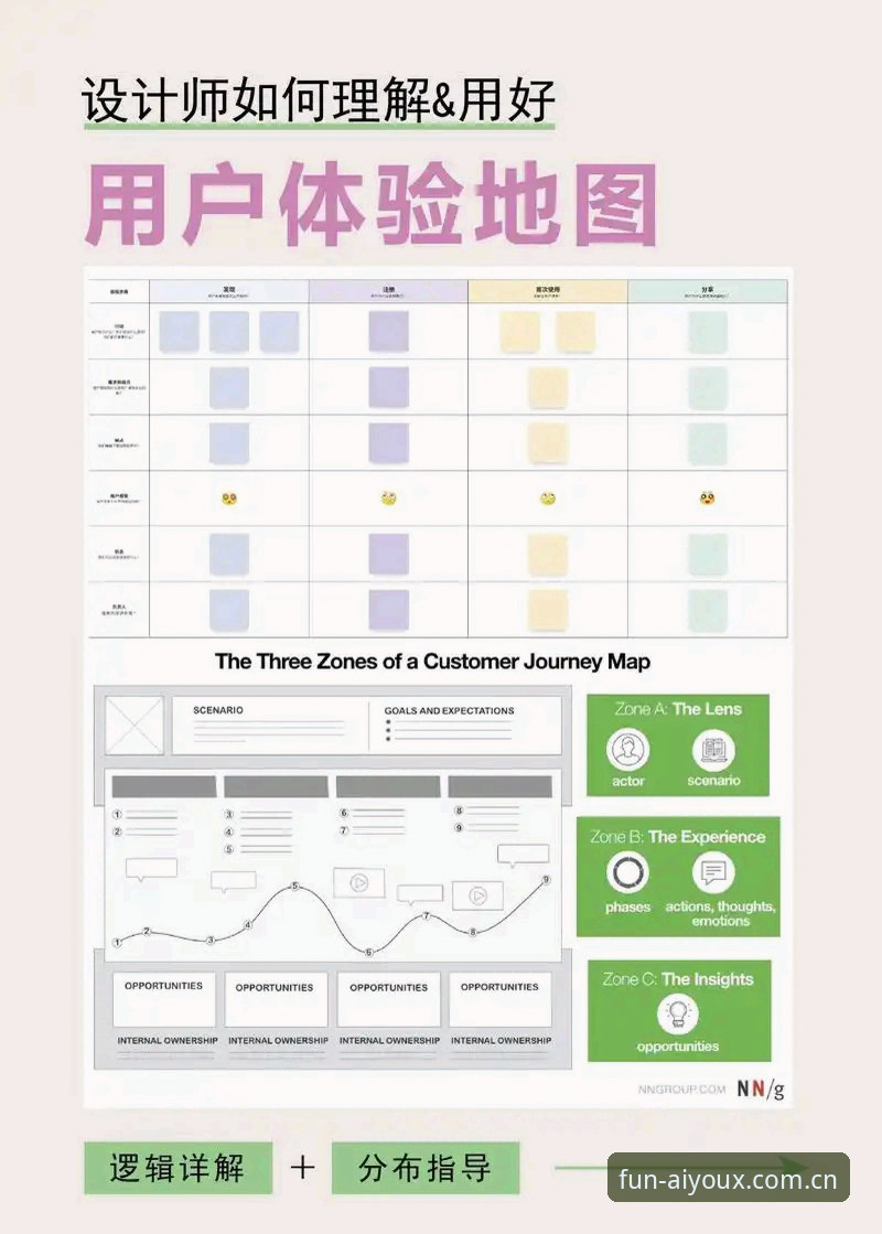 爱游戏平台全链路深度解析:从注册到沉浸式体验的操作指南